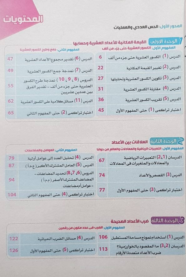 صورة لفهرس كتاب سندباد الصف الخامس الابتدائي رياضيات / حساب للعام 2024-2025 ترم أول