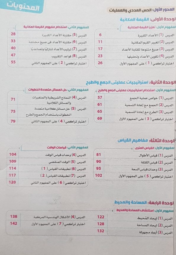 فهر كتاب كتاب سندباد للصف الرابع الابتدائي رياضيات / حساب للعام 2024-2025 ترم أول