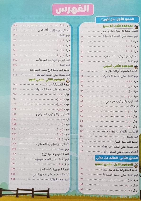 صورة لفهرس كتاب سندباد للصف الأول الابتدائي لغة عربية للعام 2024-2025 ترم أول