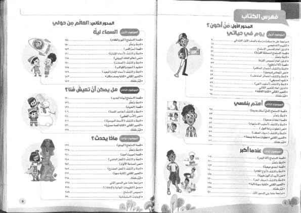صورة لفهرس كتاب سلاح التلميذ للصف الثاني الابتدائي لغة عربية للعام 2024-2025 ترم أول