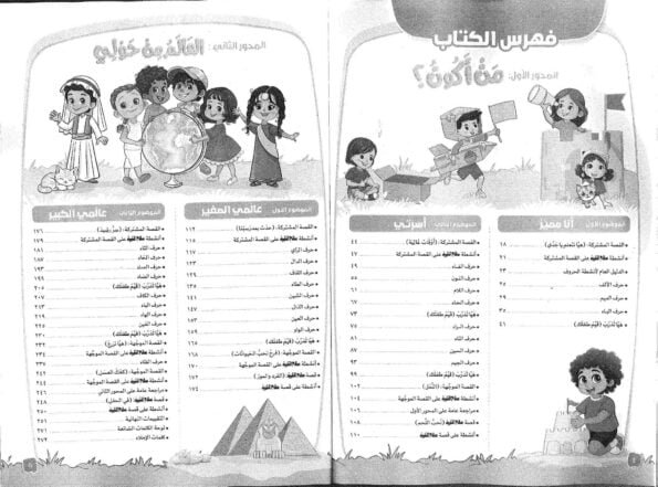 صورة لفهرس كتاب سلاح التلميذ للصف الأول الابتدائي لغة عربية للعام 2024-2025 ترم أول