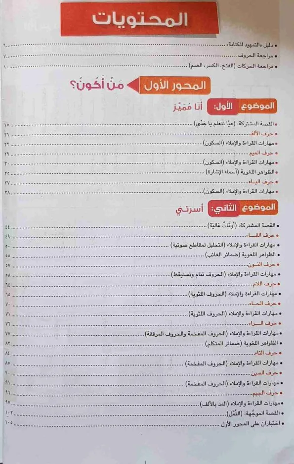 صورة لفهرس صورة لفهرس كتاب الأستاذ للصف الأول الابتدائي لغة عربية للعام 2024-2025 ترم أول 2