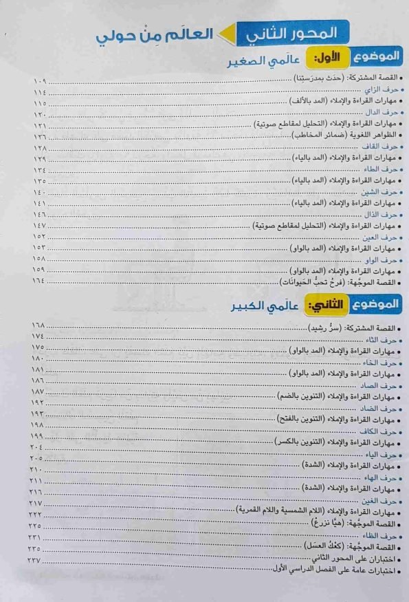 صورة لفهرس كتاب الأستاذ للصف الأول الابتدائي لغة عربية للعام 2024-2025 ترم أول