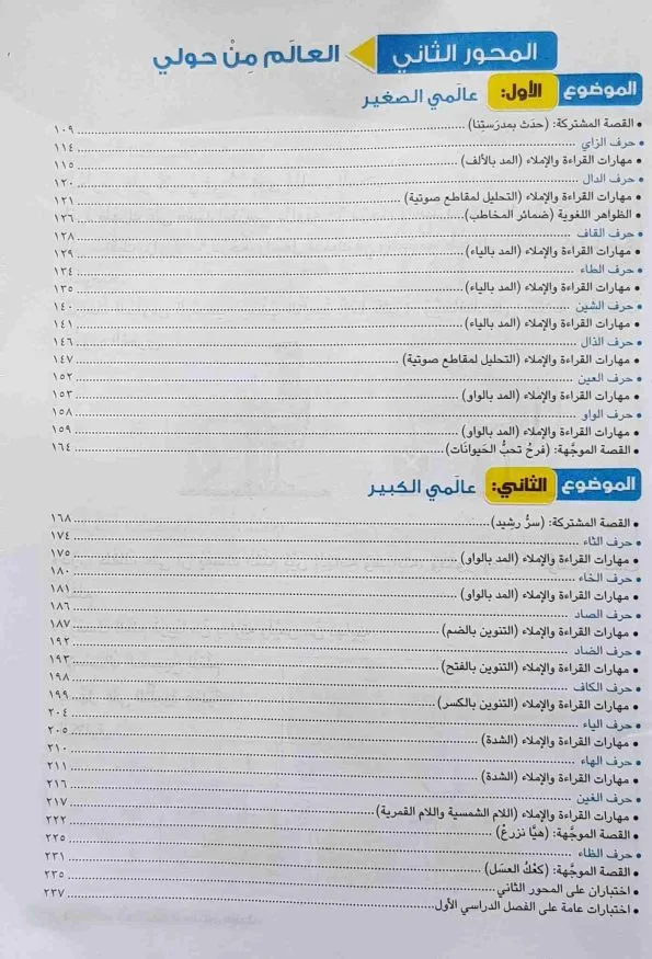 صورة لفهرس كتاب الأستاذ للصف الأول الابتدائي لغة عربية للعام 2024-2025 ترم أول