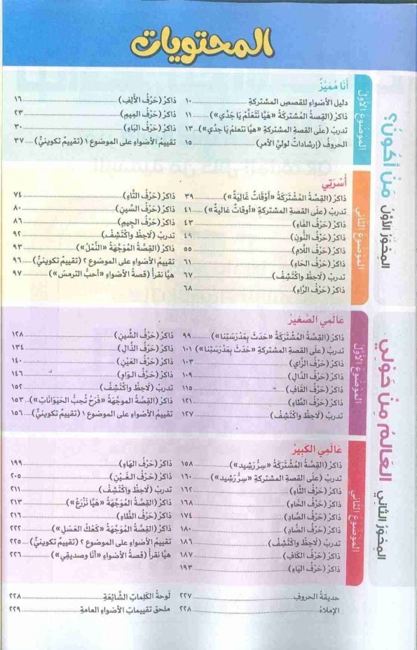 صورة لفهرس كتاب الأضواء للصف الأول الابتدائي عربي للعام 2024-2025 ترم أول