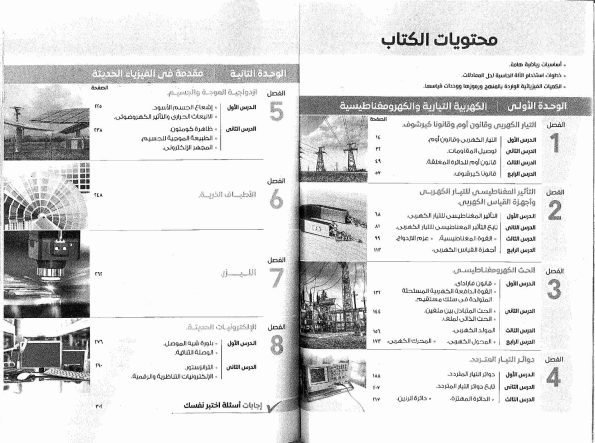 صورة لفهرس كتب كتاب الامتحان الصف الثالث الثانوي فيزياء شرح للعام 2024-2025 ترم أول