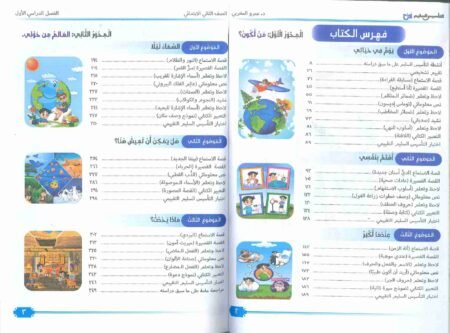 صورة لفهرس كتاب التأسيس السليم للصف الثاني الابتدائي لغة عربية للعام 2024-2025 ترم أول