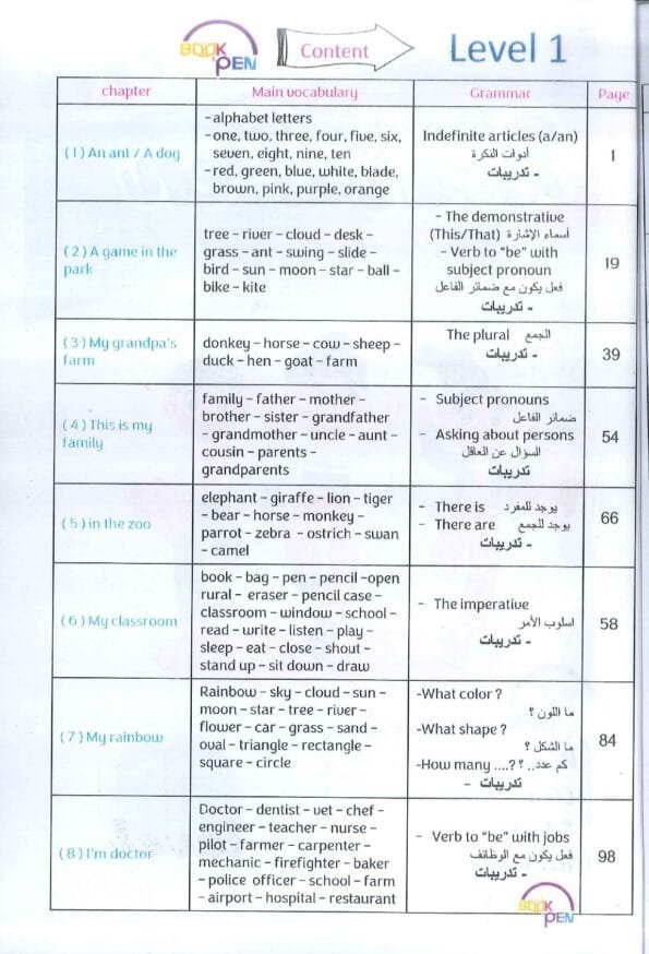 صور فهرس الثاني كتاب بوك اند بن جرامر المستوى الأول