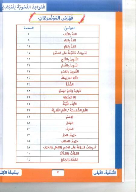 صورة الفهرس الثاني كتاب الابرار نحو صفوف الأولى