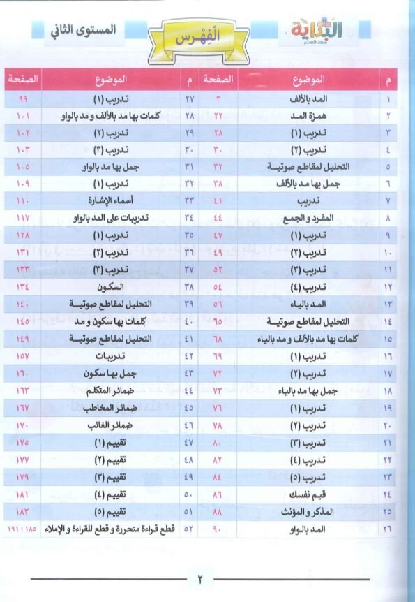 صورة من فهرس كتاب البداية عربي مستوى ثاني