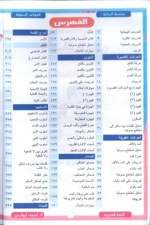 صورة فهرس كتاب البداية قواعد نحوية